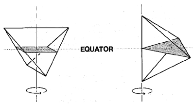 Fig. 100.103