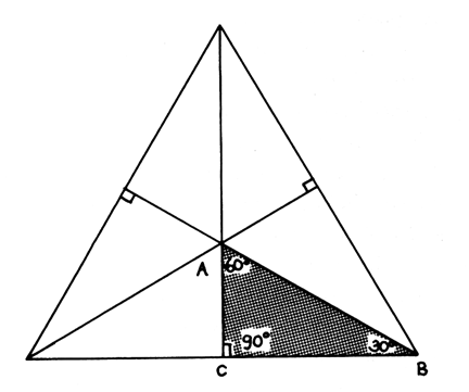 Fig. 902.01