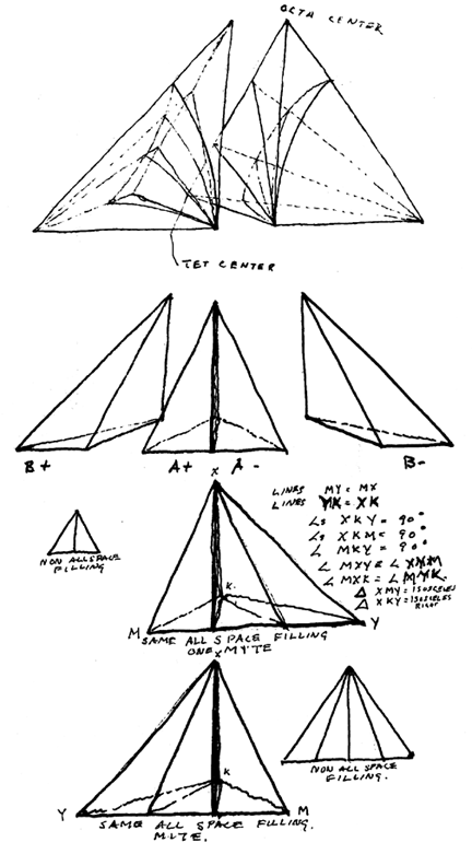 A and B mods