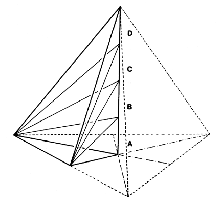 Fig. 986.413