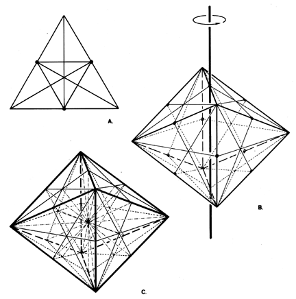 Fig. 987.240