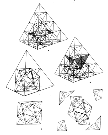 Fig. 988.100