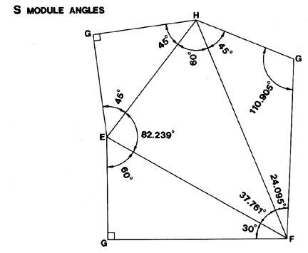 Fig. 988.13B